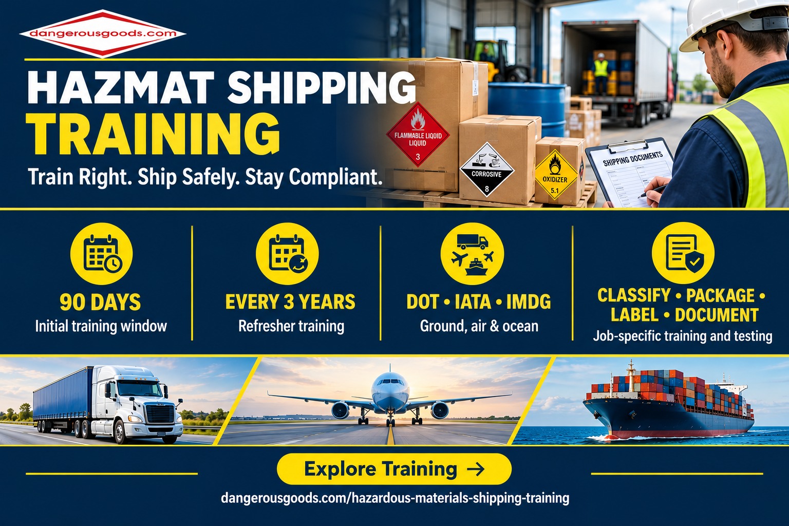 DOT Hazmat Training Requirements